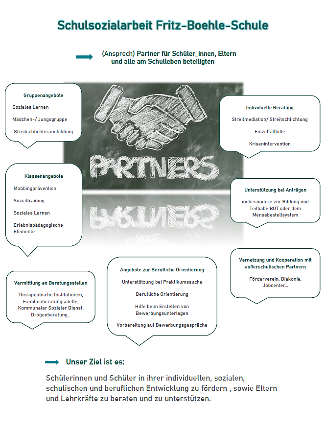 SA Partners
